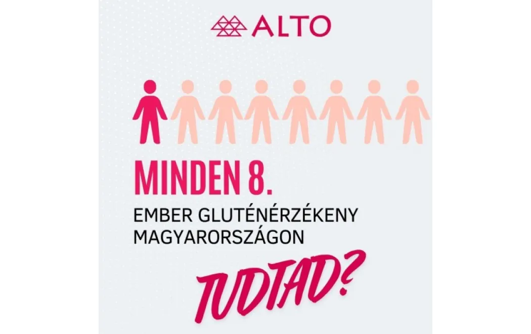 Gluténérzékenység: mit mutatnak a számok